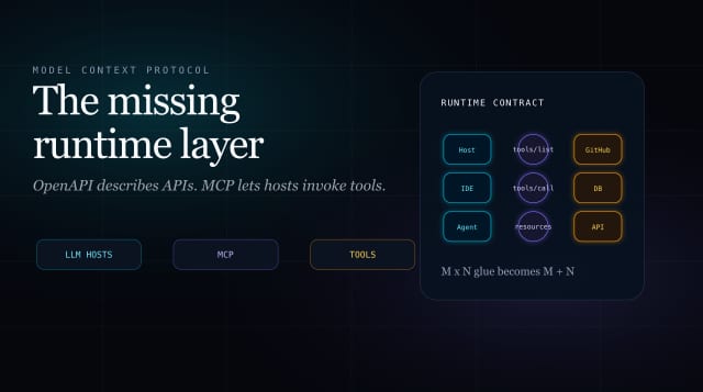 MCP, OpenAPI, and the Missing Runtime Layer