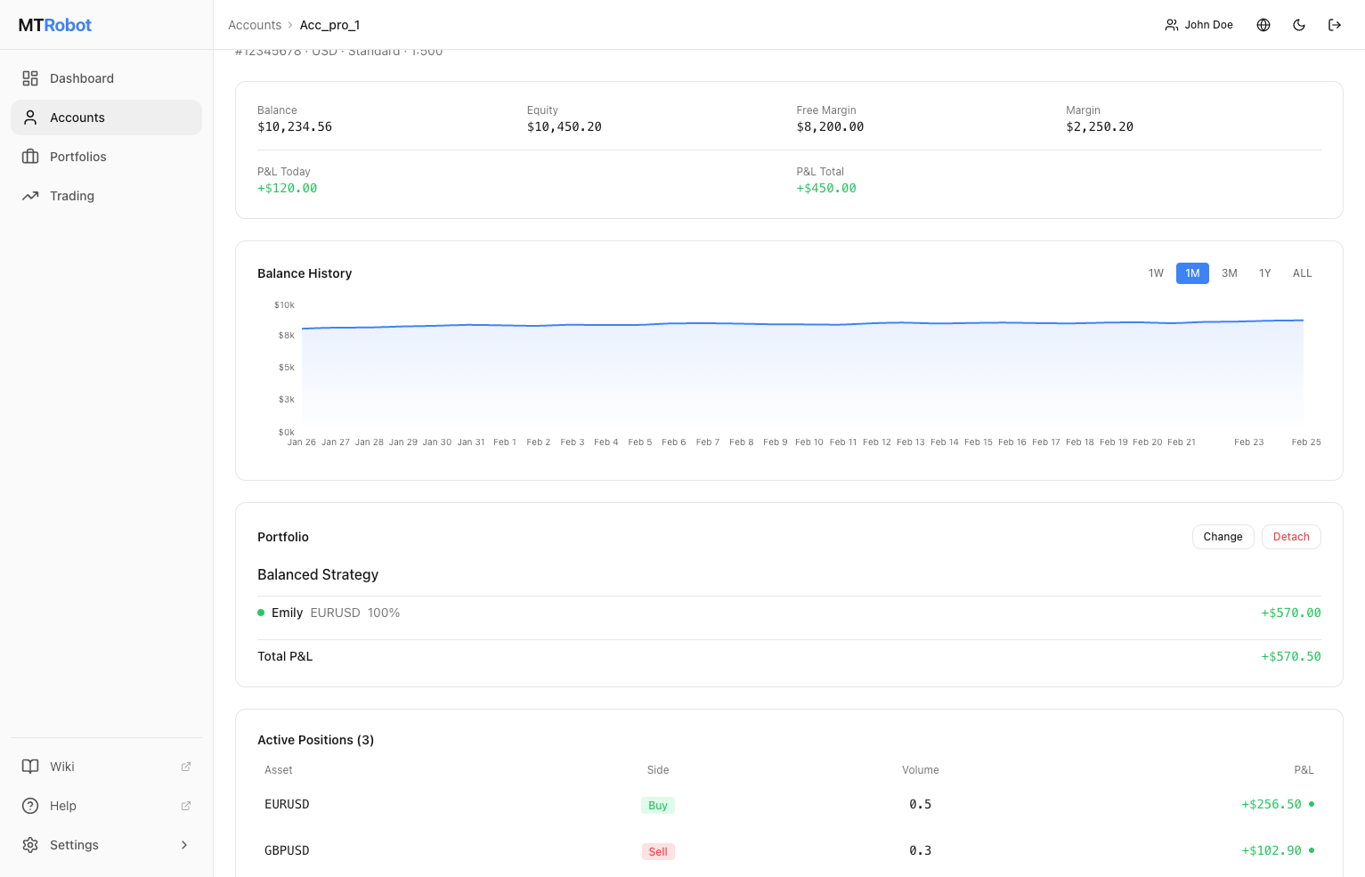 MTRobot account detail — balance history, open positions, trade log